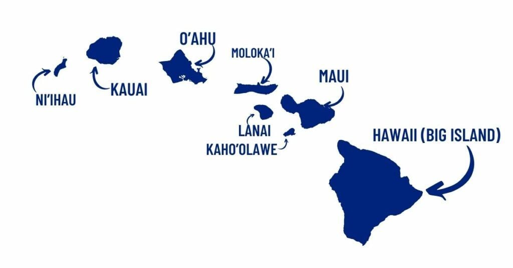 Living In Hawaii: Neighborhood Guide - Where To Live In Hawaii