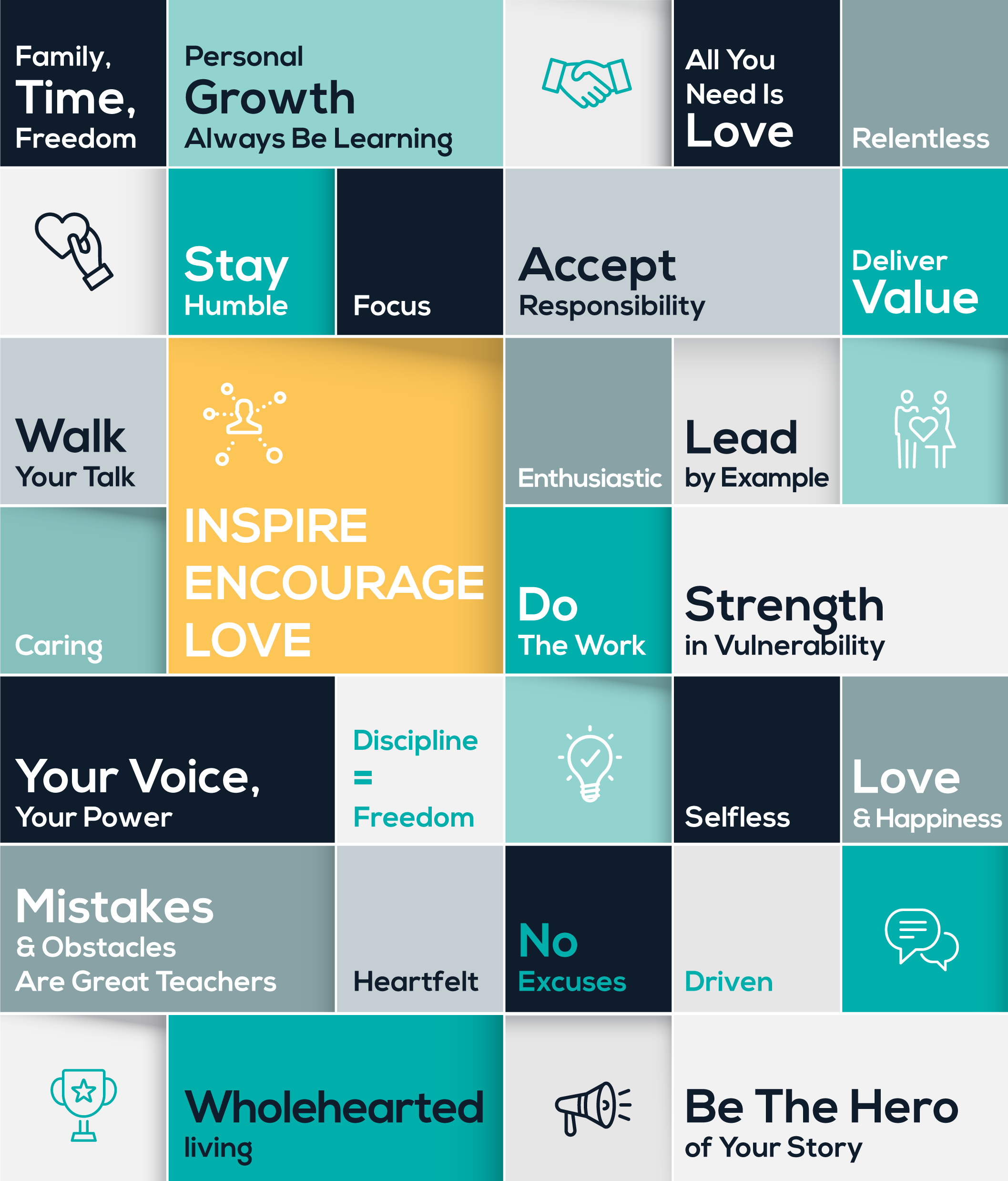 core_values_infographic core_values_infographic
