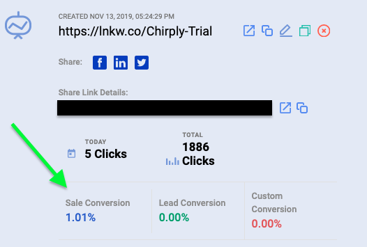 Link Wizard Sales Link Wizard Conversion Details
